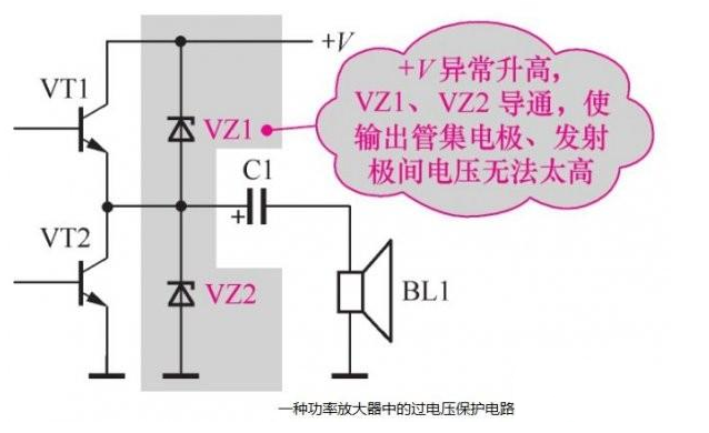 穩壓二極管應用電路