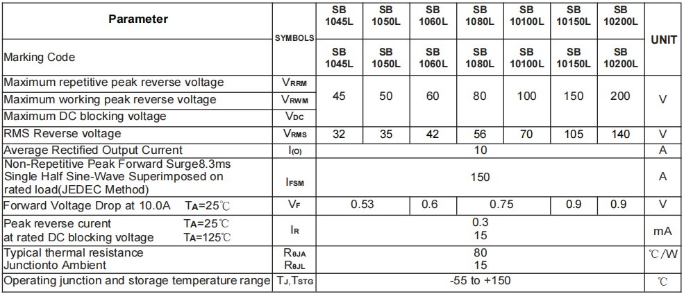 SB10100L