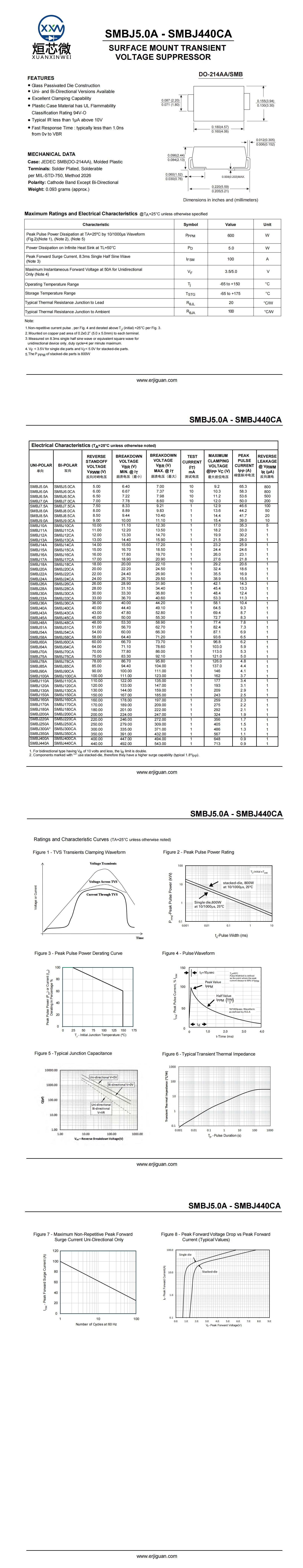 SMBJ48A