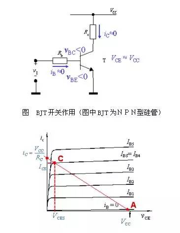 三極管,場效應(yīng)管的開關(guān)原理