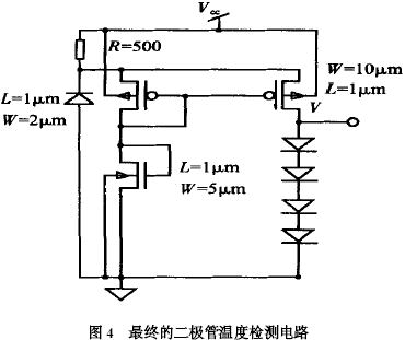 功率集成電路