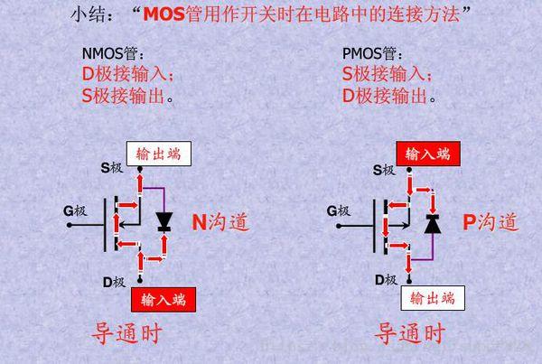 MOS管的引腳圖