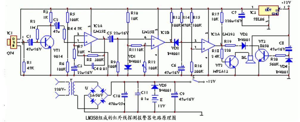 LM358