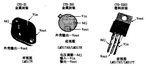 LM317