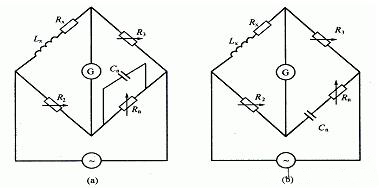 測(cè)量電感