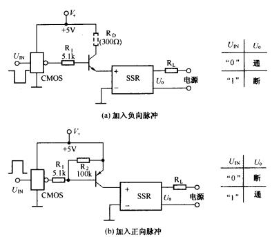 固態繼電器