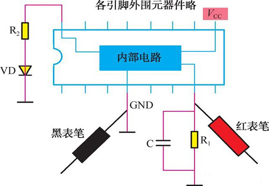 集成電路