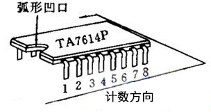 集成電路