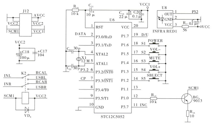 數字電位器