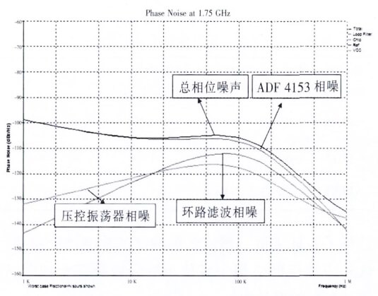 濾波器