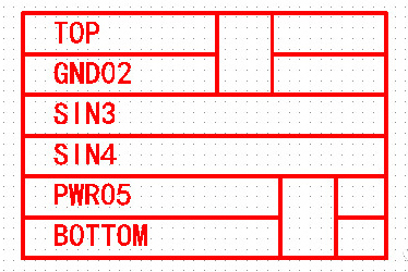 PCB過孔