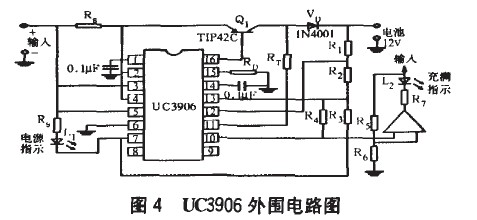 太陽能充電控制器