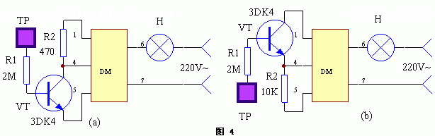 磁控,觸控,光控,線控