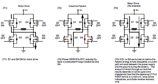 MOSFET 驅(qū)動(dòng)電感性負(fù)載