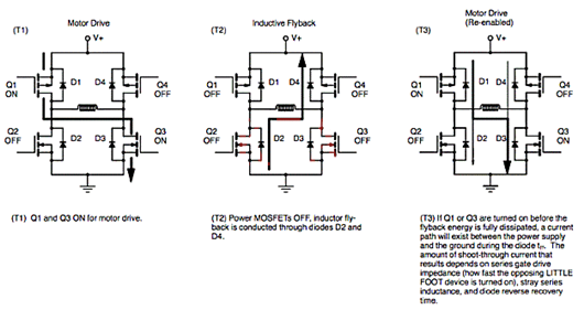 MOSFET 驅(qū)動(dòng)電感性負(fù)載