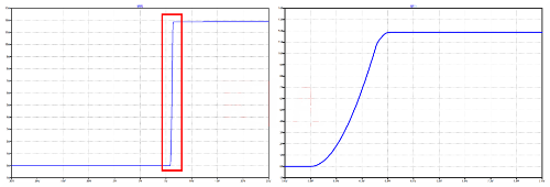 電源開關 MOSFET