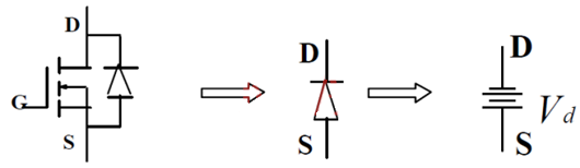 MOSFET 正向導通