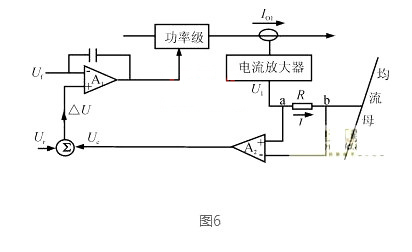 開關電源 并聯均流