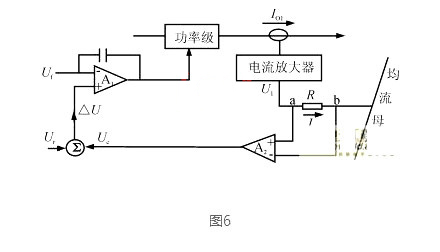 開關電源 并聯均流