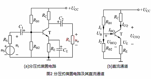 溫度 放大電路 靜態工作點