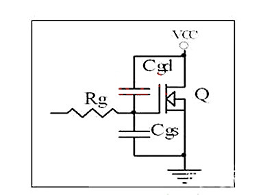 開關(guān)控制器 MOSFET