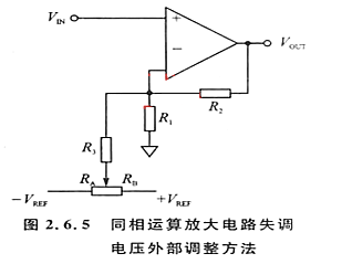 失調電壓 運放