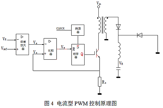 開(kāi)關(guān)電源 電壓型 電流型