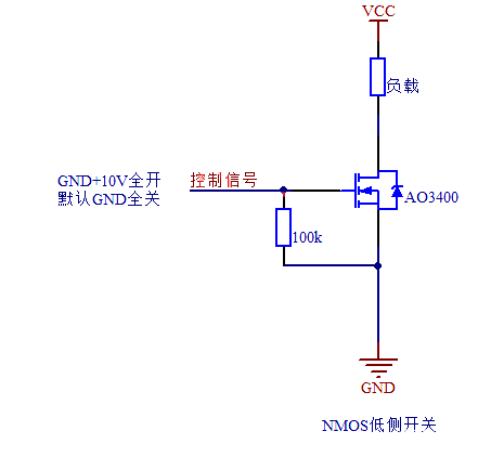 PMOS NMOS 高側(cè)驅(qū)動 低側(cè)驅(qū)動