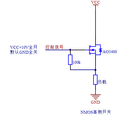 PMOS NMOS 高側(cè)驅(qū)動 低側(cè)驅(qū)動