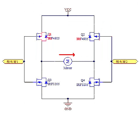 場效應管 電機驅(qū)動