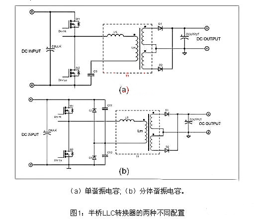 半波整流器