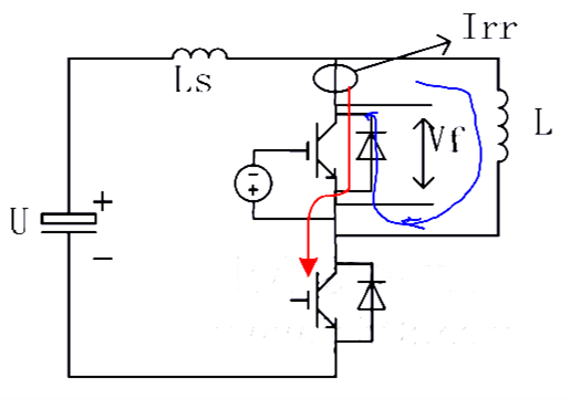 IGBT 反并聯(lián)二極管