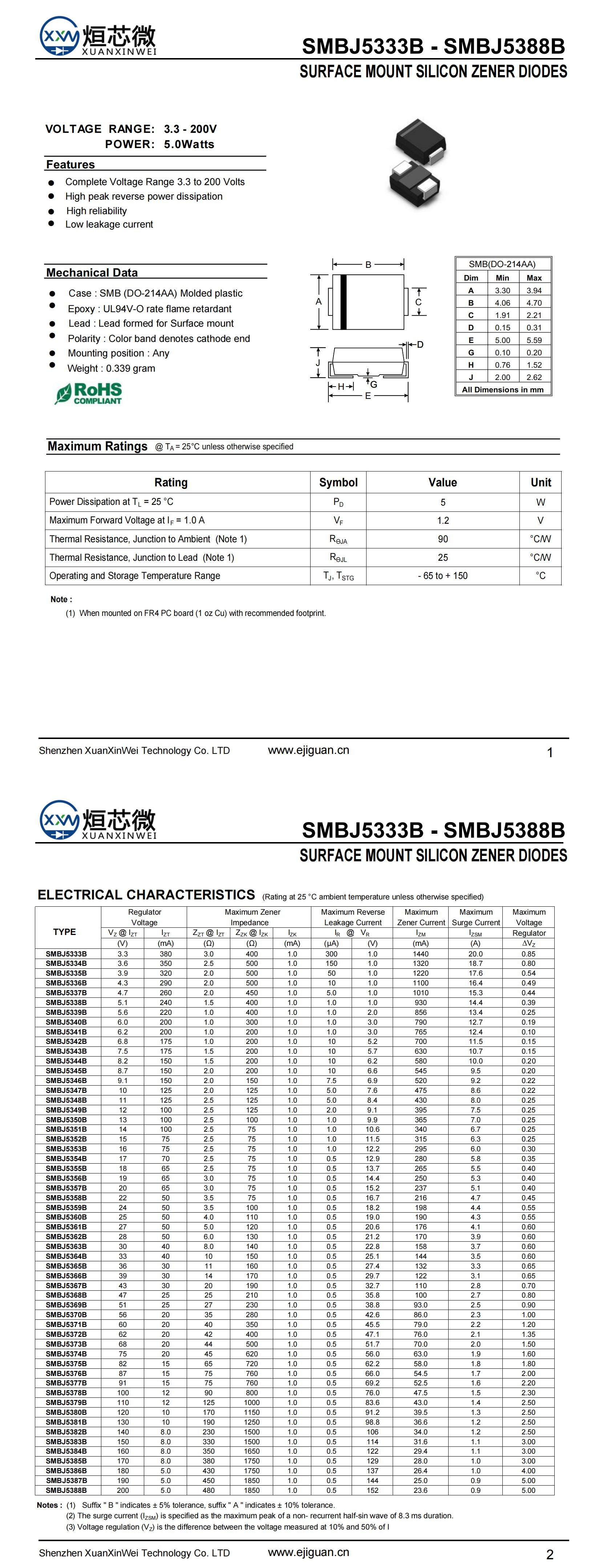 SMBJ5333B