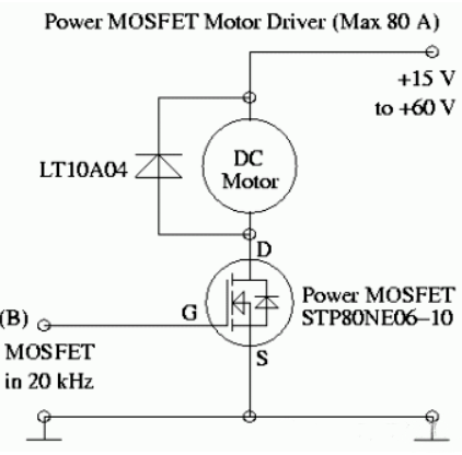 PWM 驅動電路