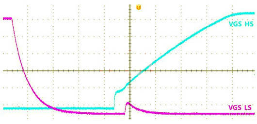 米勒效應 MOSFET