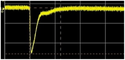 PMOS管 電源開關(guān) 電路