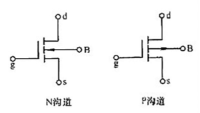 MOS管 導通