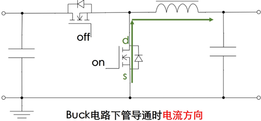 MOS管 電流 方向