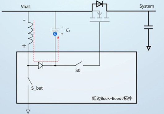 NMOS管 防反保護 電路