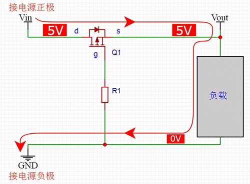 MOS管 電源 反接