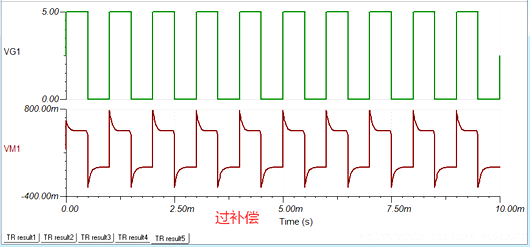 運放 電路 補償