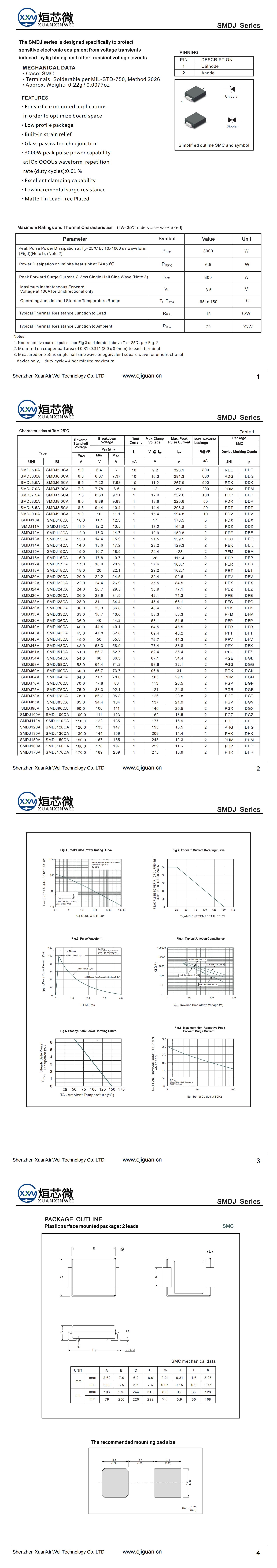 SMDJ100A