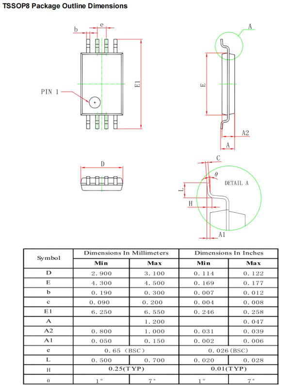 AO8810