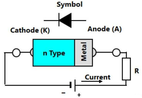 肖特基勢壘,二極管