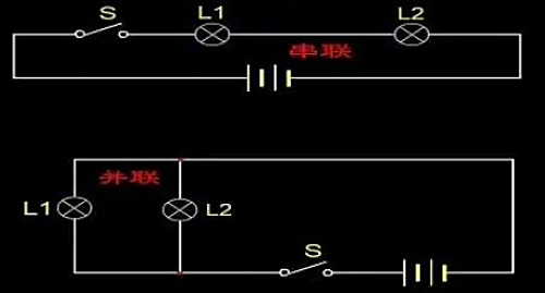 串聯(lián)電路電壓