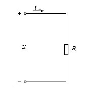 純電阻電路 公式