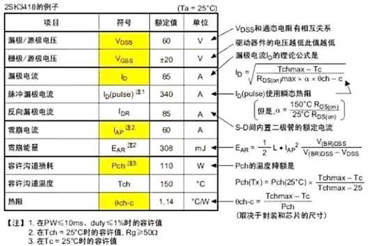 mos管參數