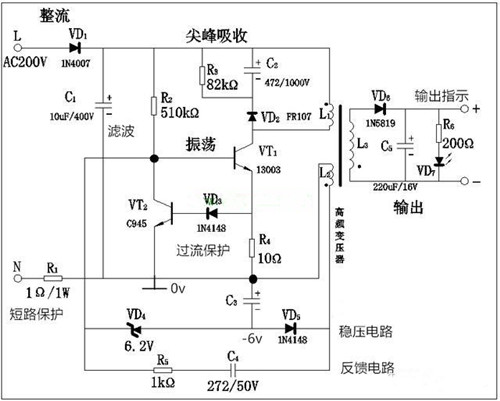 電動(dòng)車 手機(jī) 充電器