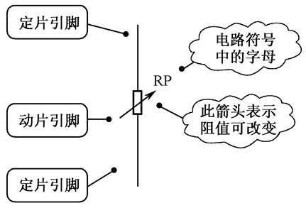 可變電阻器 原理 符號