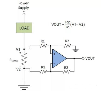 電流檢測(cè)電路